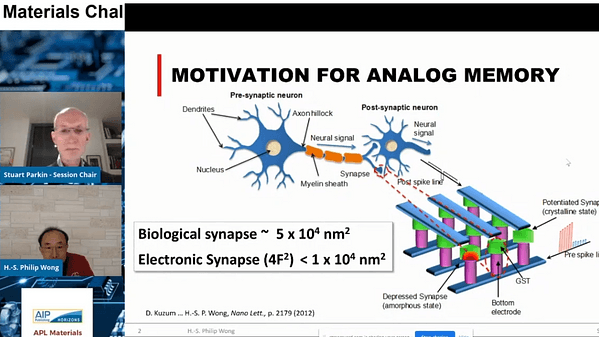 Analog memory: materials, devices, applications