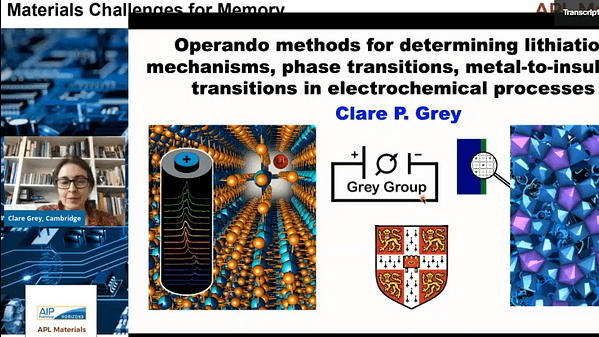 Operando methods for determining lithiation, switching-mechanisms and phase changes in electrochemical processes