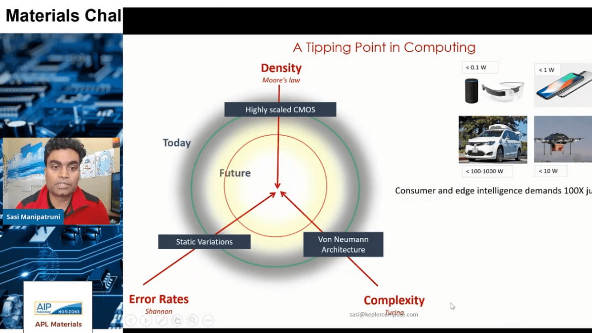 Lecture image placeholder