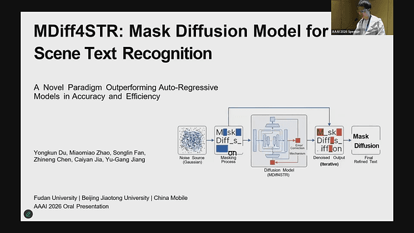 MDiff4STR: Mask Diffusion Model for Scene Text Recognition