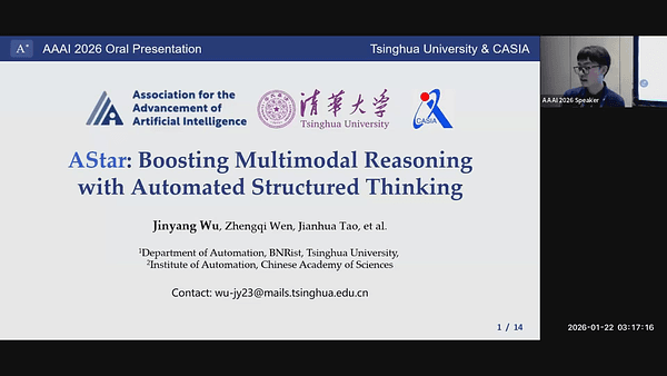 AStar: Boosting Multimodal Reasoning with Automated Structured Thinking