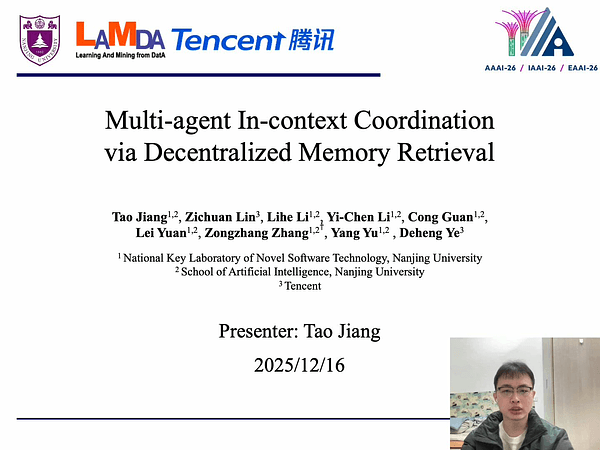 Multi-agent In-context Coordination via Decentralized Memory Retrieval