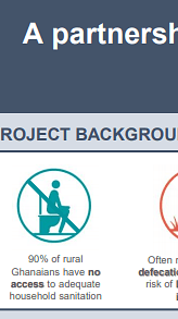 Poop to Profit in Ghana: A partnership for fecal sludge reuse.