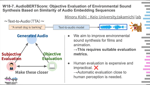 AudioBERTScore: Objective Evaluation of Environmental Sound Synthesis Based on Similarity of Audio Embedding Sequences