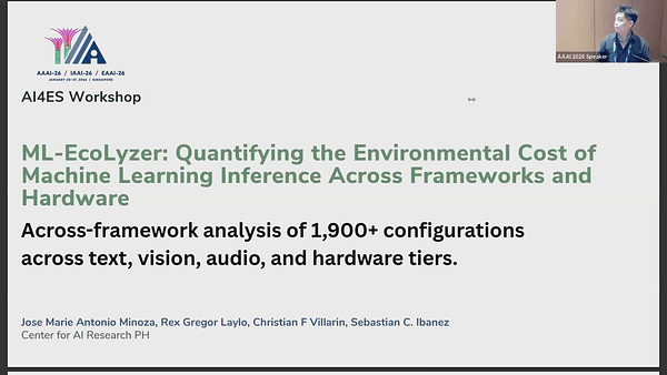 ML-EcoLyzer: Quantifying the Environmental Cost of Machine Learning Inference Across Frameworks and Hardware