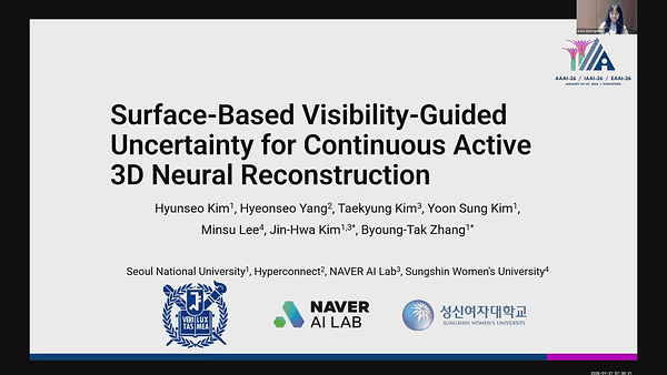 Surface-Based Visibility-Guided Uncertainty for Continuous 3D Active Neural Reconstruction