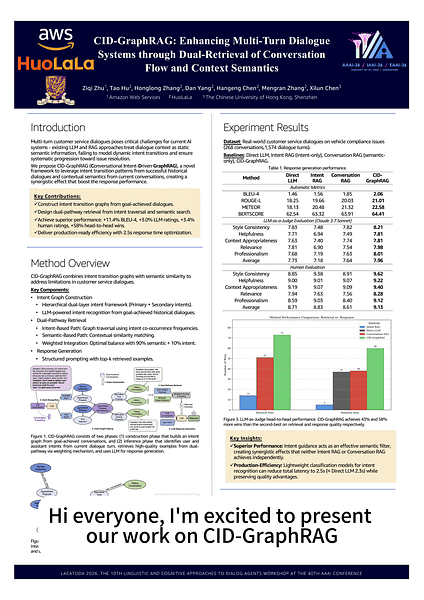Conversational Intent-Driven GraphRAG: Enhancing Multi-Turn Dialogue Systems through Adaptive Dual-Retrieval of Flow Patterns and Context Semantics