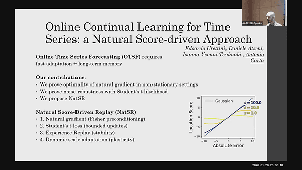 Online Continual Learning for Time Series: a Natural Score-driven Approach