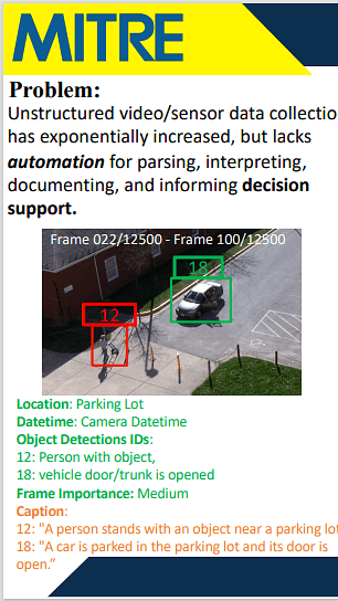 Automating Situational Reporting