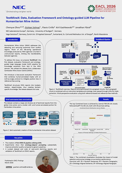 TextMine: Data, Evaluation Framework and Ontology-guided LLM Pipeline for Humanitarian Mine Action