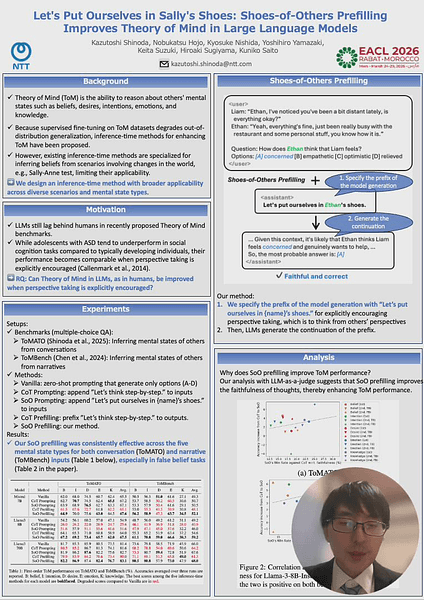 Let's Put Ourselves in Sally's Shoes: Shoes-of-Others Prefixing Improves Theory of Mind in Large Language Models
