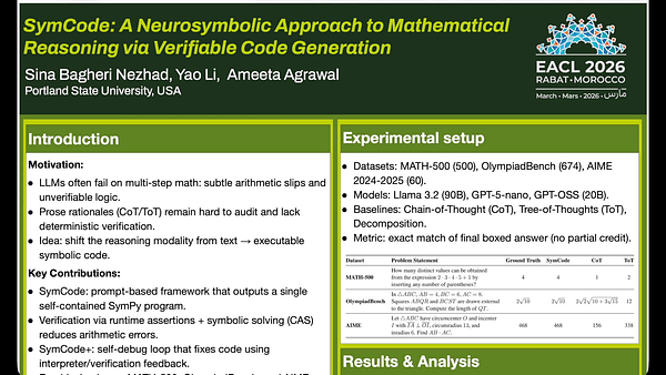 SymCode: A Neurosymbolic Approach to Mathematical Reasoning via Verifiable Code Generation