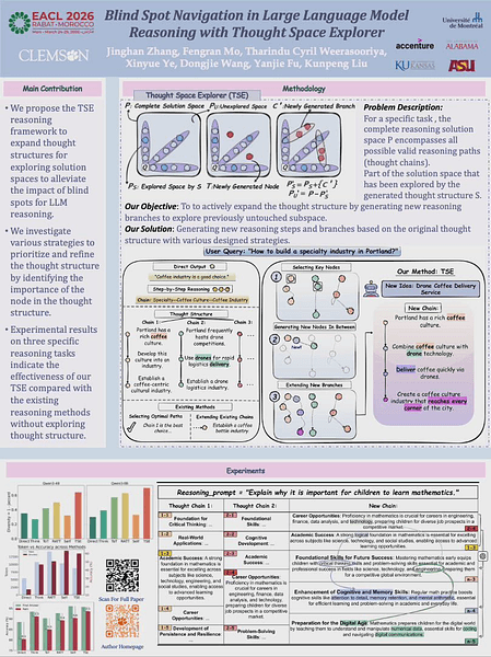 Blind Spot Navigation in Large Language Model Reasoning with Thought Space Explorer