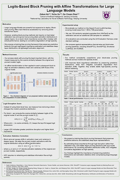 Logits-Based Block Pruning with Affine Transformations for Large Language Models