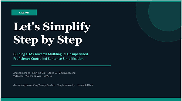 Let's Simplify Step by Step: Guiding LLM Towards Multilingual Unsupervised Proficiency-Controlled Sentence Simplification