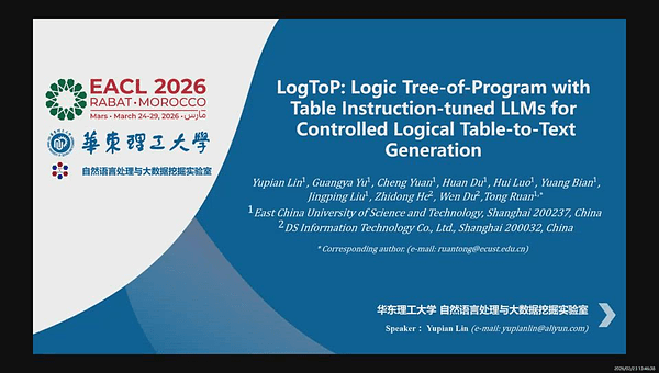 LogToP: Logic Tree-of-Program with Table Instruction-tuned LLMs for Controlled Logical Table-to-Text Generation