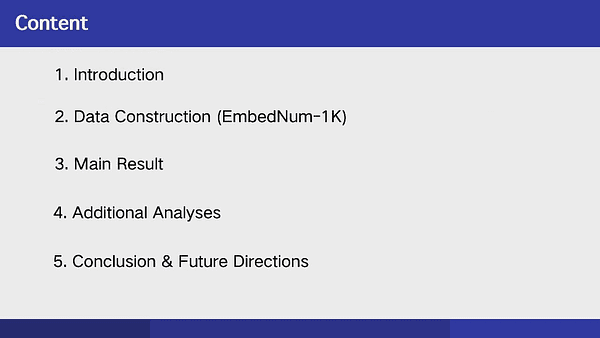 Revealing the Numeracy Gap: An Empirical Investigation of Text Embedding Models