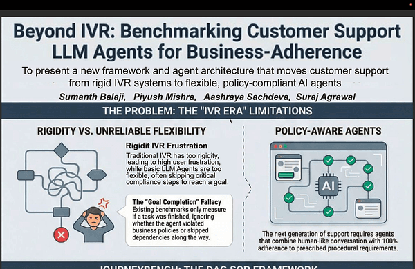 Beyond IVR: Benchmarking Customer Support LLM Agents for Business-Adherence