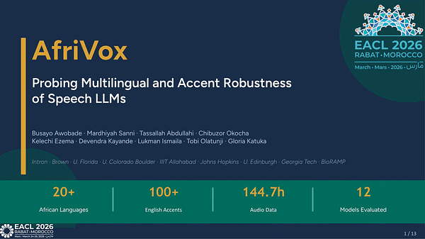 AfriVox: Probing Multilingual and Accent Robustness of Speech LLMs