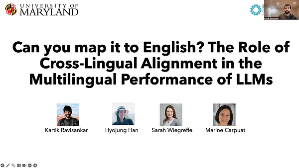 Can you map it to English? The Role of Cross-Lingual Alignment in Multilingual Performance of LLMs