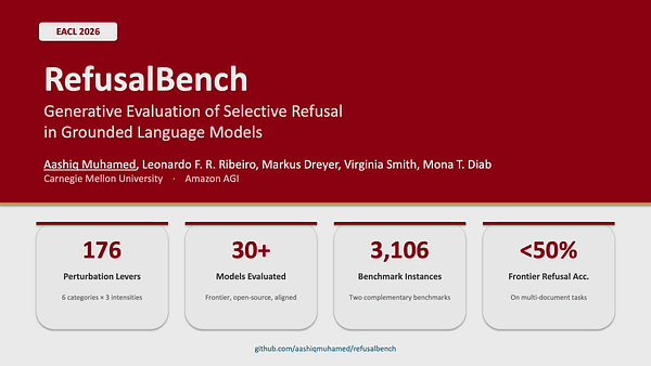 RefusalBench: Generative Evaluation of Selective Refusal in Grounded Language Models