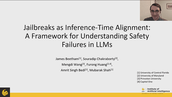 Jailbreaks as Inference-Time Alignment: A Framework for Understanding Safety Failures in LLMs
