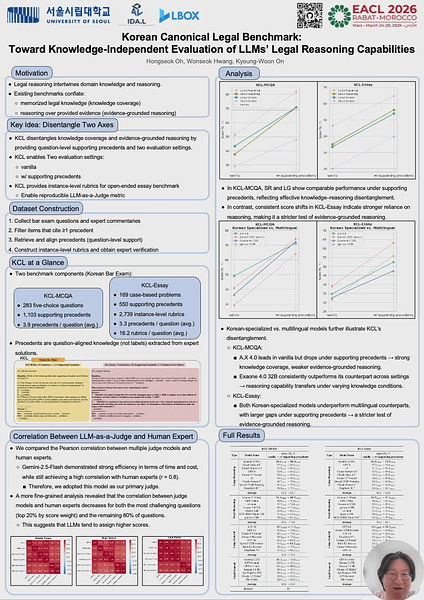 Korean Canonical Legal Benchmark: Toward Knowledge-Independent Evaluation of LLMs' Legal Reasoning Capabilities
