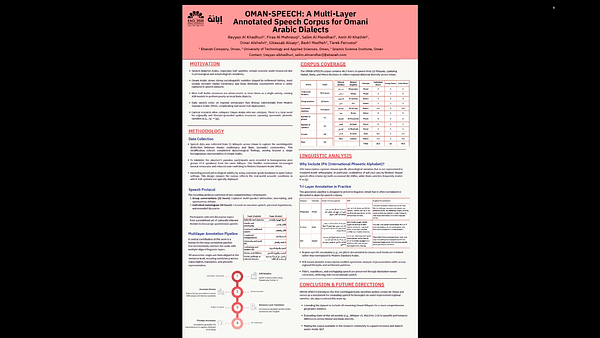 OMAN-SPEECH: A Multi-Layer Annotated Speech Corpus for Omani Arabic Dialects
