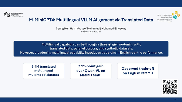 M-MiniGPT4: Multilingual VLLM Alignment via Translated Data