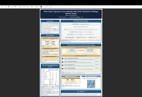 Data-Centric Approach at the LoResMT 2026 Turkic Translation Challenge: Russian-Kyrgyz