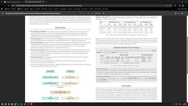 Sahara Tokenizers at PARSEME 2.0 Subtask 1: Combining Contextual Embed-
dings with Structural Decoding for Multi-Word Expression Detection