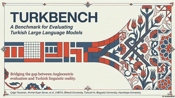 TurkBench: A Benchmark for Evaluating Turkish Large Language Models