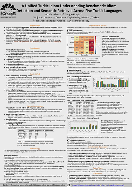 A Unified Turkic Idiom Understanding Benchmark: Idiom Detection and Semantic Retrieval Across Five Turkic Languages