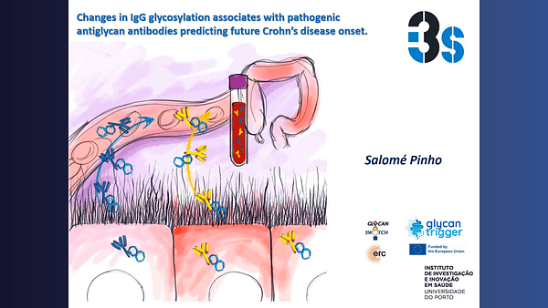 Changes in IgG glycosylationa predicts future Crohn’s disease onset