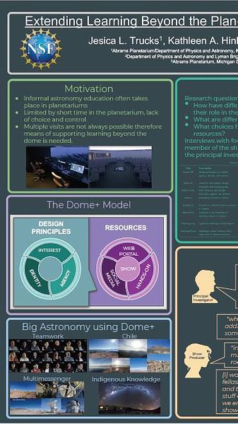 Extending Learning Beyond the Planetarium with the Dome+ Model
