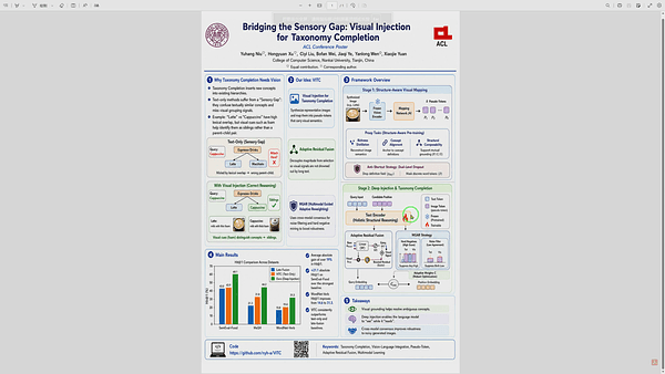 Bridging the Sensory Gap: Visual Injection for Taxonomy Completion