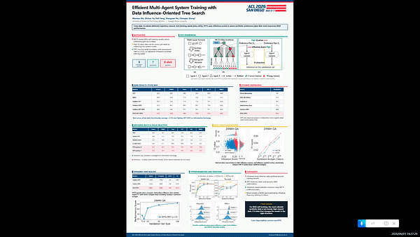 Efficient Multi-Agent System Training with Data Influence-Oriented Tree Search