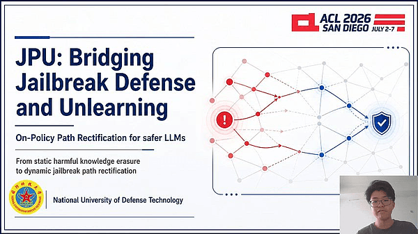 JPU: Bridging Jailbreak Defense and Unlearning via On-Policy Path Rectification
