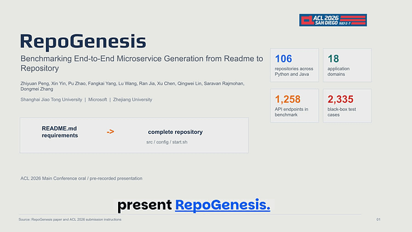 RepoGenesis: Benchmarking End-to-End Microservice Generation from Readme to Repository