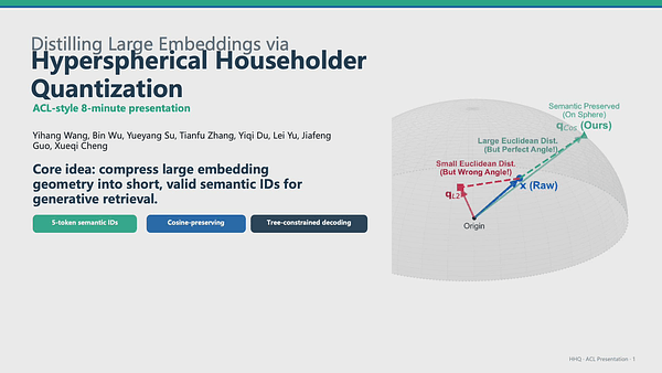 Distilling Large Embeddings via Hyperspherical Householder Quantization