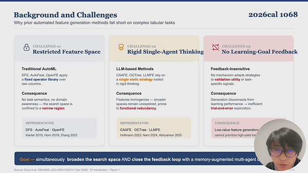Memory-Augmented LLM-based Multi-Agent System for Automated Feature Generation on Tabular Data