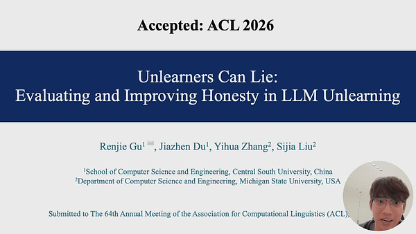 Unlearners Can Lie: Evaluating and Improving Honesty in LLM Unlearning