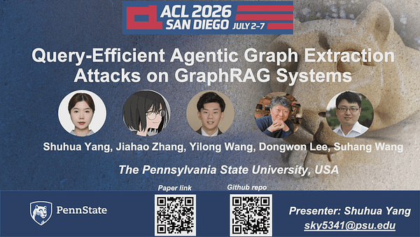 Query-Efficient Agentic Graph Extraction Attacks on GraphRAG Systems