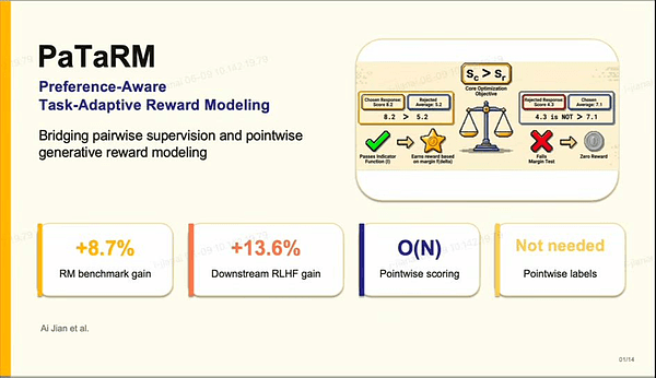 PaTaRM: Bridging Pairwise and Pointwise Signals via Preference-Aware Task-Adaptive Reward Modeling