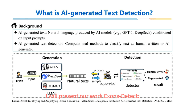 Exons-Detect: Identifying and Amplifying Exonic Tokens via Hidden-State Discrepancy for Robust AI-Generated Text Detection