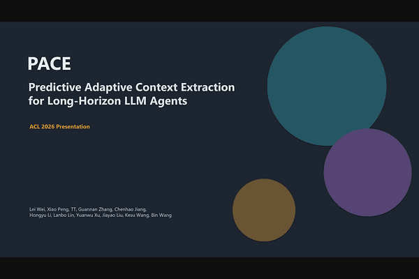 PACE: Predictive Adaptive Context Extraction for Long-Horizon LLM Agents
