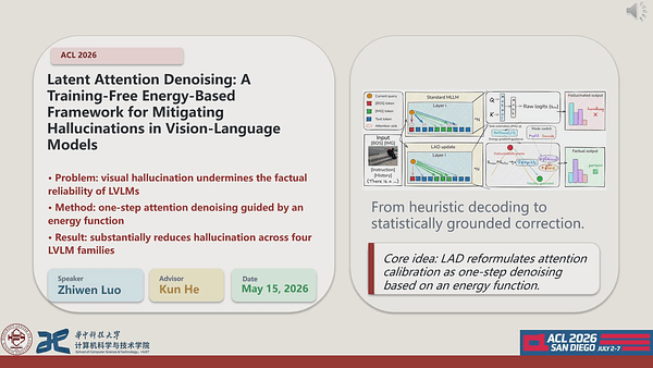 Latent Attention Denoising: A Training-Free Energy-Based Framework for Mitigating Hallucinations in Vision-Language Models