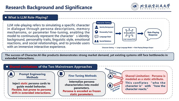 Beyond Static Persona Consistency: Dynamic Persona Coherence in LLM Role-Playing