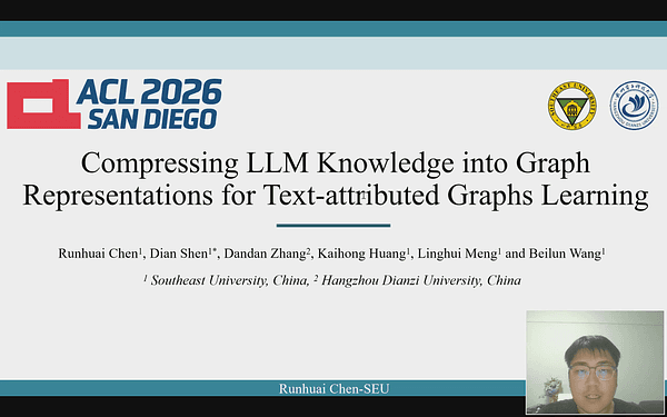 Compressing LLM Knowledge into Graph Representations for Text-attributed Graphs Learning