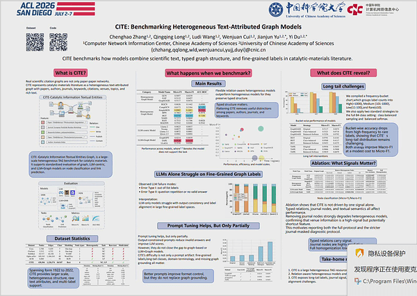 CITE: Benchmarking Heterogeneous Text-Attributed Graph Models